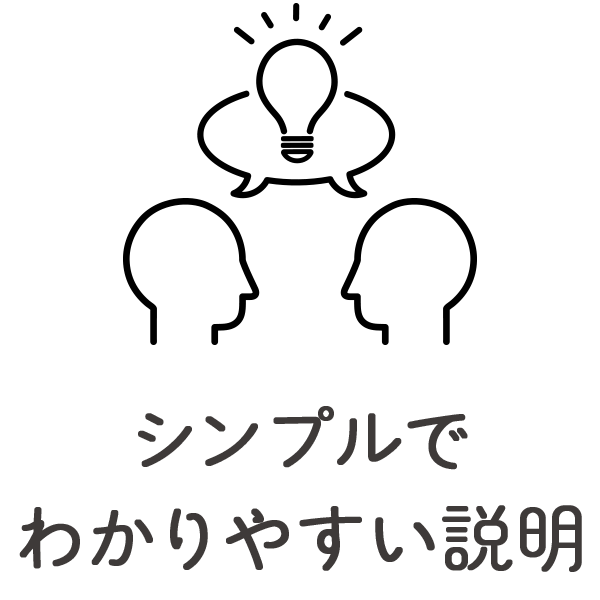 シンプルでわかりやすい説明